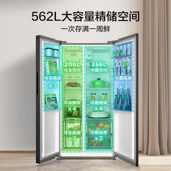 能效的区别：省电小能手买前必看的型号推荐z6尊龙网站登录入口冰箱一级能效与二级(图3)