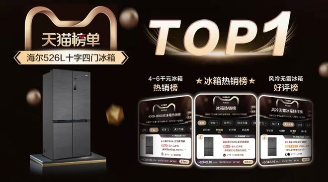 箱包揽第一品牌、第一品类凯时尊龙换新首选！海尔冰(图4)