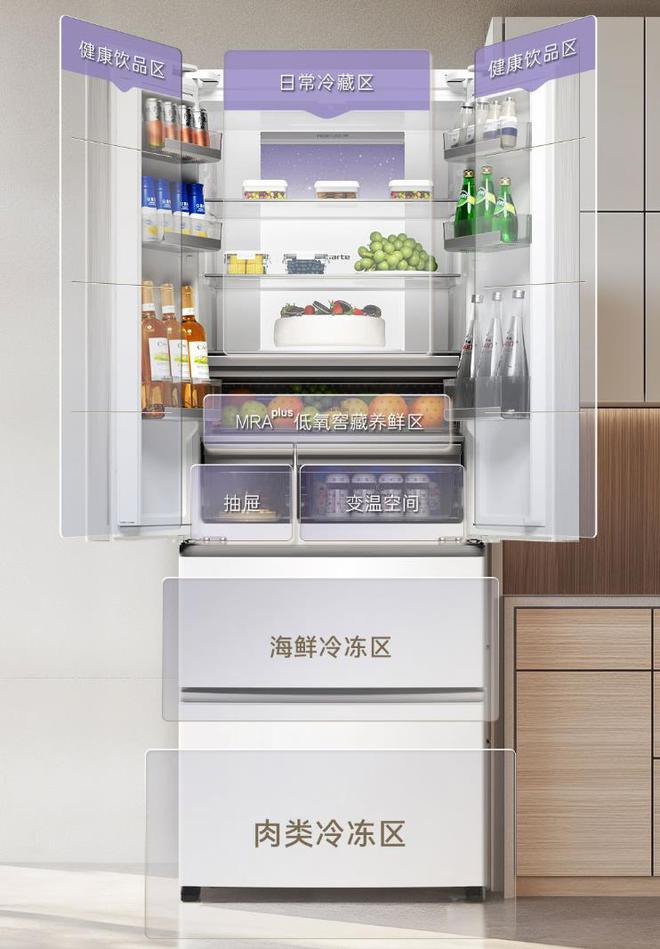 箱：性价比高卖得最好用户口碑公认！z6尊龙网站最建议买的三款卡萨帝冰(图4)