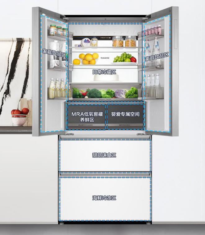 箱：性价比高卖得最好用户口碑公认！z6尊龙网站最建议买的三款卡萨帝冰(图6)