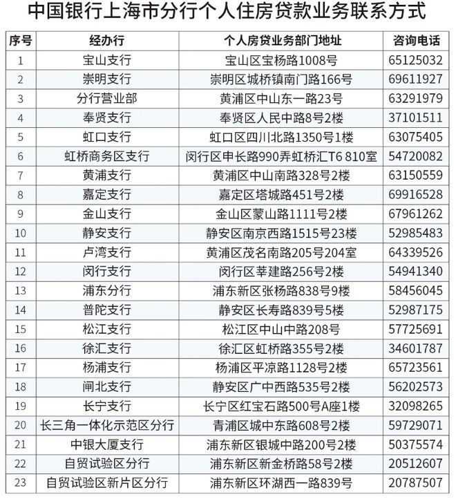 楼处)首页网站-中环置地中心望云售楼处尊龙人生就是博中环置地中心·望云(售(图6) 楼处)首页网站-中环置地中心望云售楼处尊龙人生就是博中环置地中心·望云(售(图6)