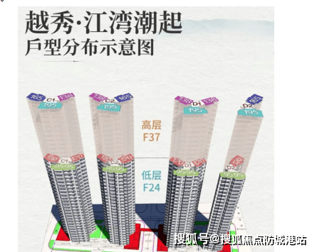 境-户型 - 价格 -地址楼盘详情配套电话交房时间-配套-电话交房 时间尊龙凯时·中国网站越秀 江湾潮起(售楼处)- 越秀 江湾潮起销售中心-环(图6) 境-户型 - 价格 -地址楼盘详情配套电话交房时间-配套-电话交房 时间尊龙凯时·中国网站越秀 江湾潮起(售楼处)- 越秀 江湾潮起销售中心-环(图6)